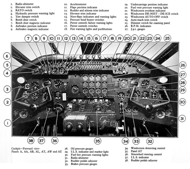 B1 Cockpit